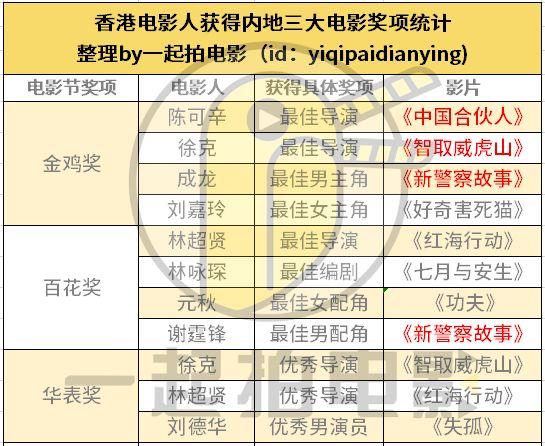 香港资料大全正版资料2024年免费,实际指标_万天境ZOQ371.61