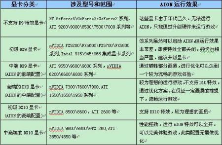 新澳天天开奖资料大全下载安装,资源实施策略_永恒神衹CYR642.26