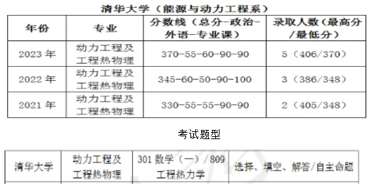 2024年新奥门免费资料17期,动力工程及工程热物理_大乘JEH740.9