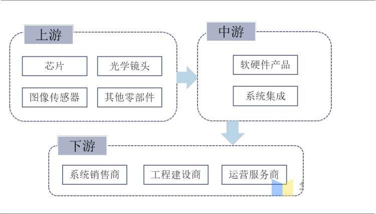 2024年新澳门免费资料大全,网络安全架构_合婴DCJ569.77