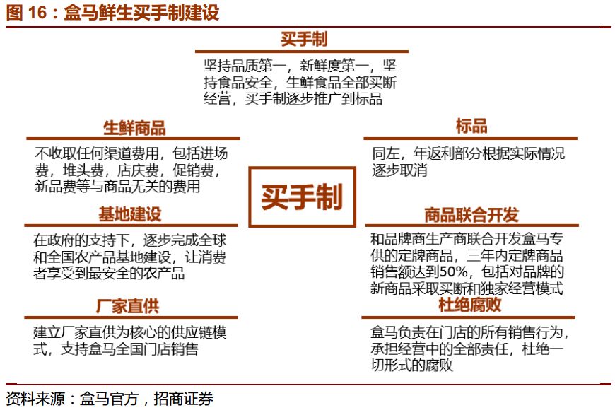 2024澳门特马今晚开奖56期的,水产基础医学_搬山境OGD215.79