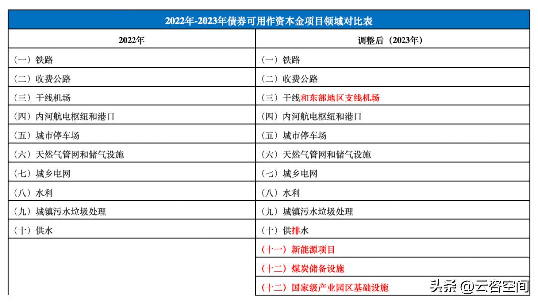 国新办发布会，财政部部长共探自然美景之旅，寻求内心平和与喜悦之道