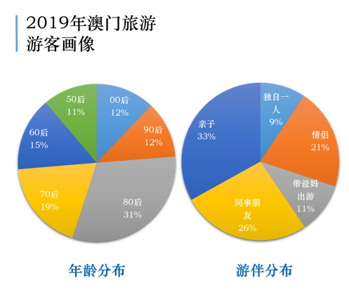 2024年新澳门今晚开奖结果2024年,安全设计策略解析_渡劫KVO297.04