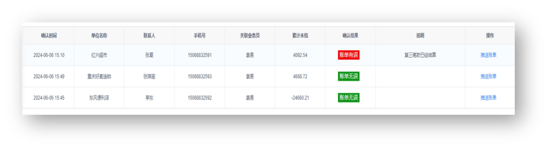 管家婆一票一码100正确今天,综合数据解释说明_专用版VDJ680.16