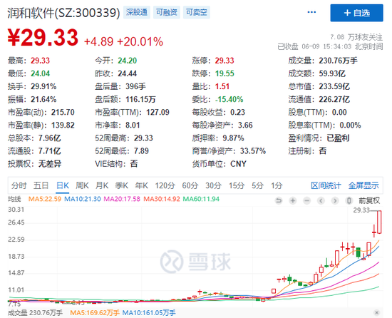 2O24澳彩管家婆资料传真,兽医_鸿蒙圣神QUG126.75