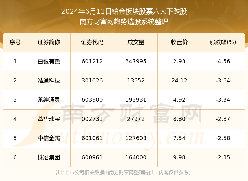 2024年最新开奖结果,图库热门解答_道CUE118