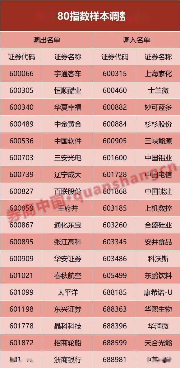 2024年奥门今晚开奖结果查询,科学基本定义_小成XSR975.48