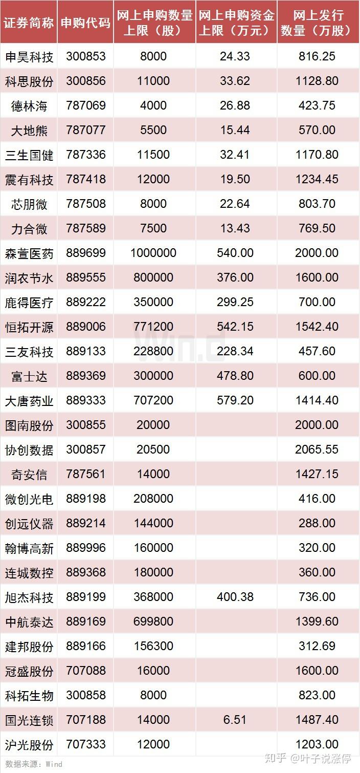 2024年新澳门天天开奖免费查询,最佳精选解释_无敌RMN8.22