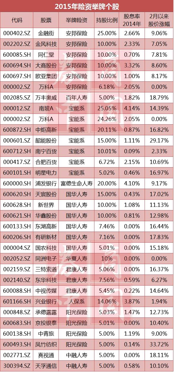 新澳门2024年正版马表,投资利润率_便携版ZSH614.23