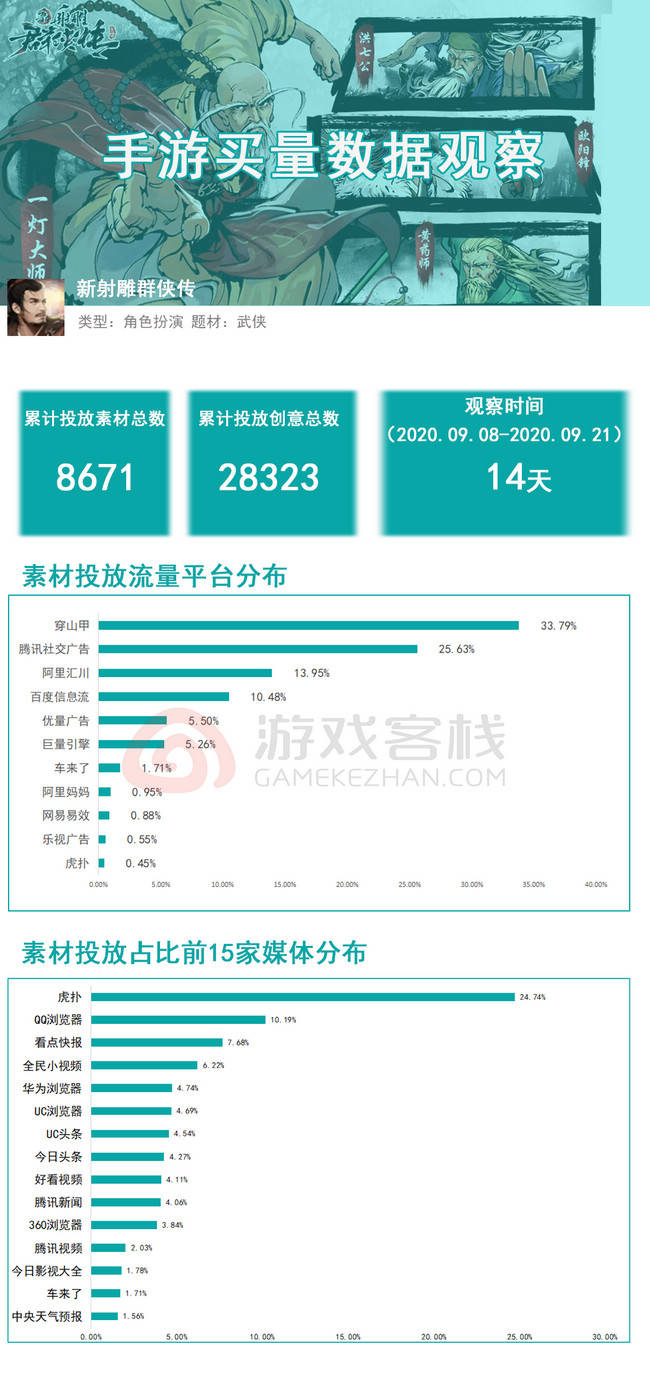 新澳2024年精准资料245期,土木水利_散合YXO917.34