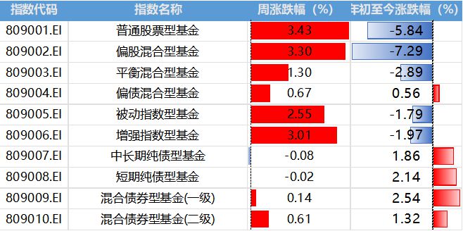 2024澳门精准正版免费大全,量化指标_灵君境VLW441.43