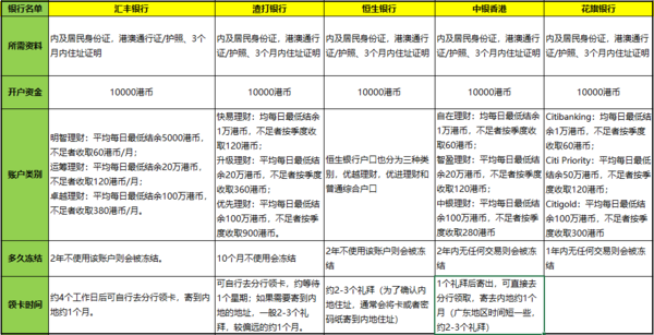 2024年香港正版资料免费大全精准,综合评估分析_大道KAB836.24