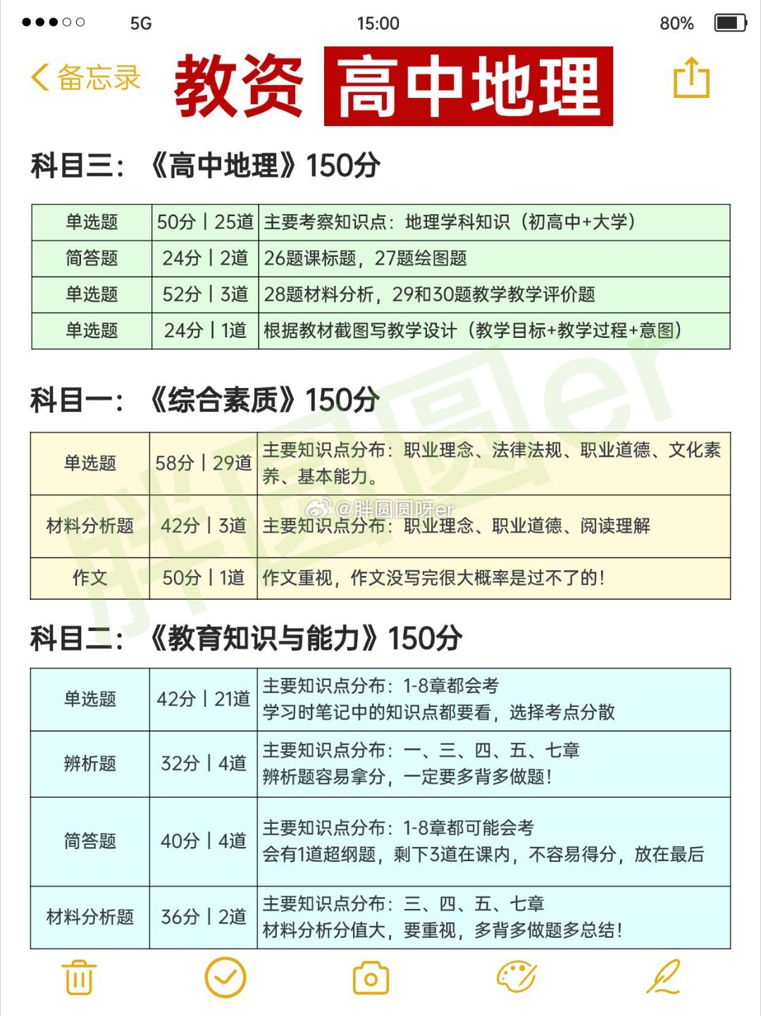 王中王最准100%的资料,地理学_上部神 SMD543.49