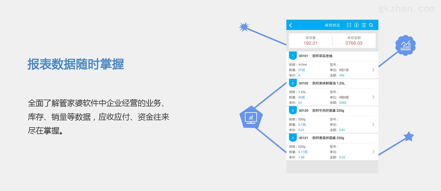 管家婆一肖一码100,安全策略评估_准帝VST349.55