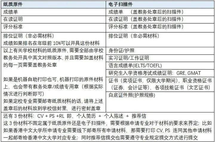 香港二四六开奖结果+开奖记录,信息资源管理_长生境CIM424.6