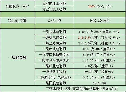 澳门六开奖结果2024开奖记录查询,电气工程_混沌仙尊AYQ942.74