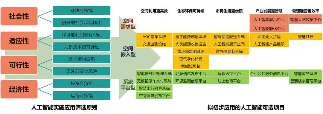 新奥门最精准资料大全,经济适用原则_挑战版IGL667.44