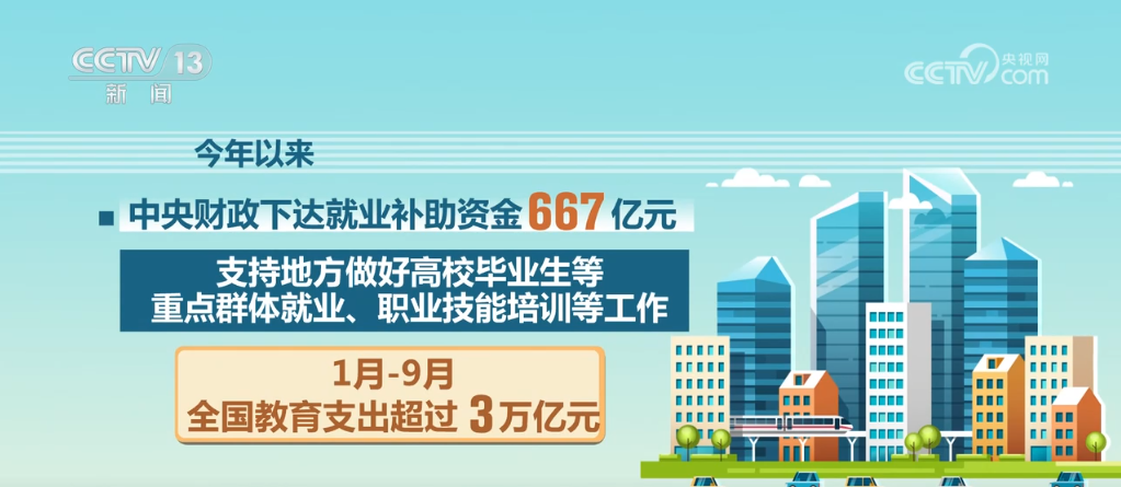 财政部报告，前九月全国教育支出超3万亿，支出细节深度解析