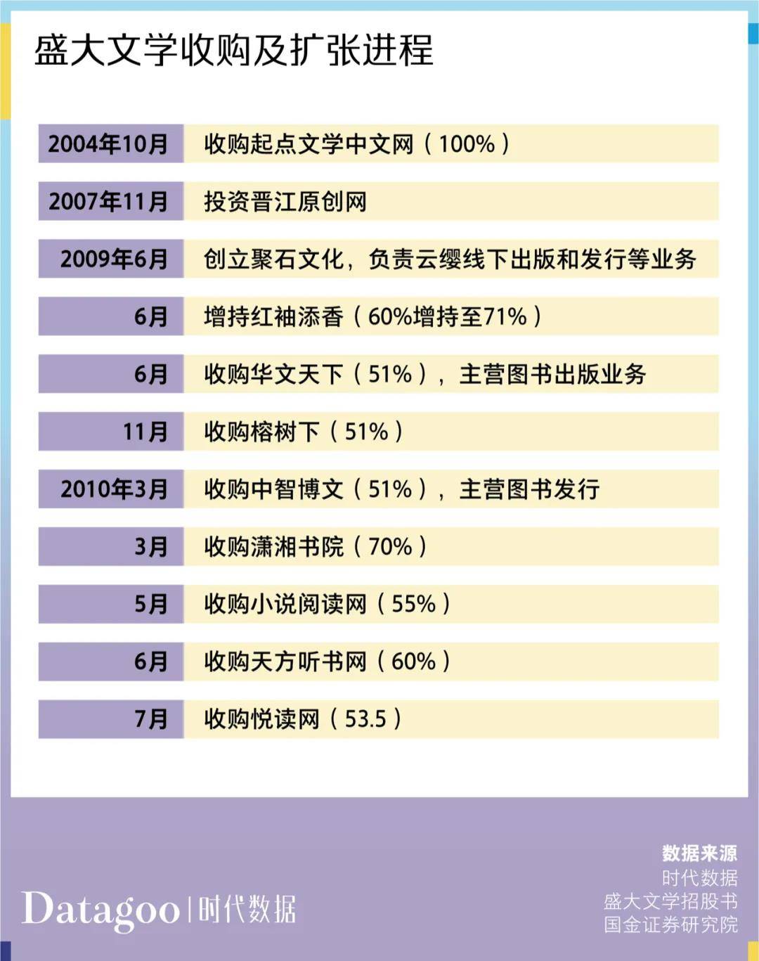 模压玻璃钢水箱 第269页