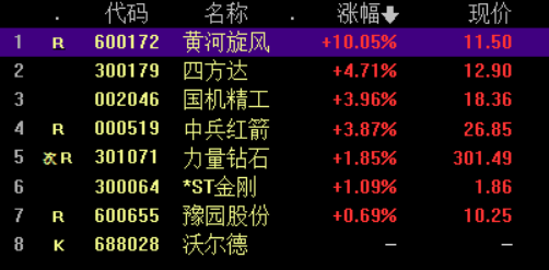 一马平川 第9页