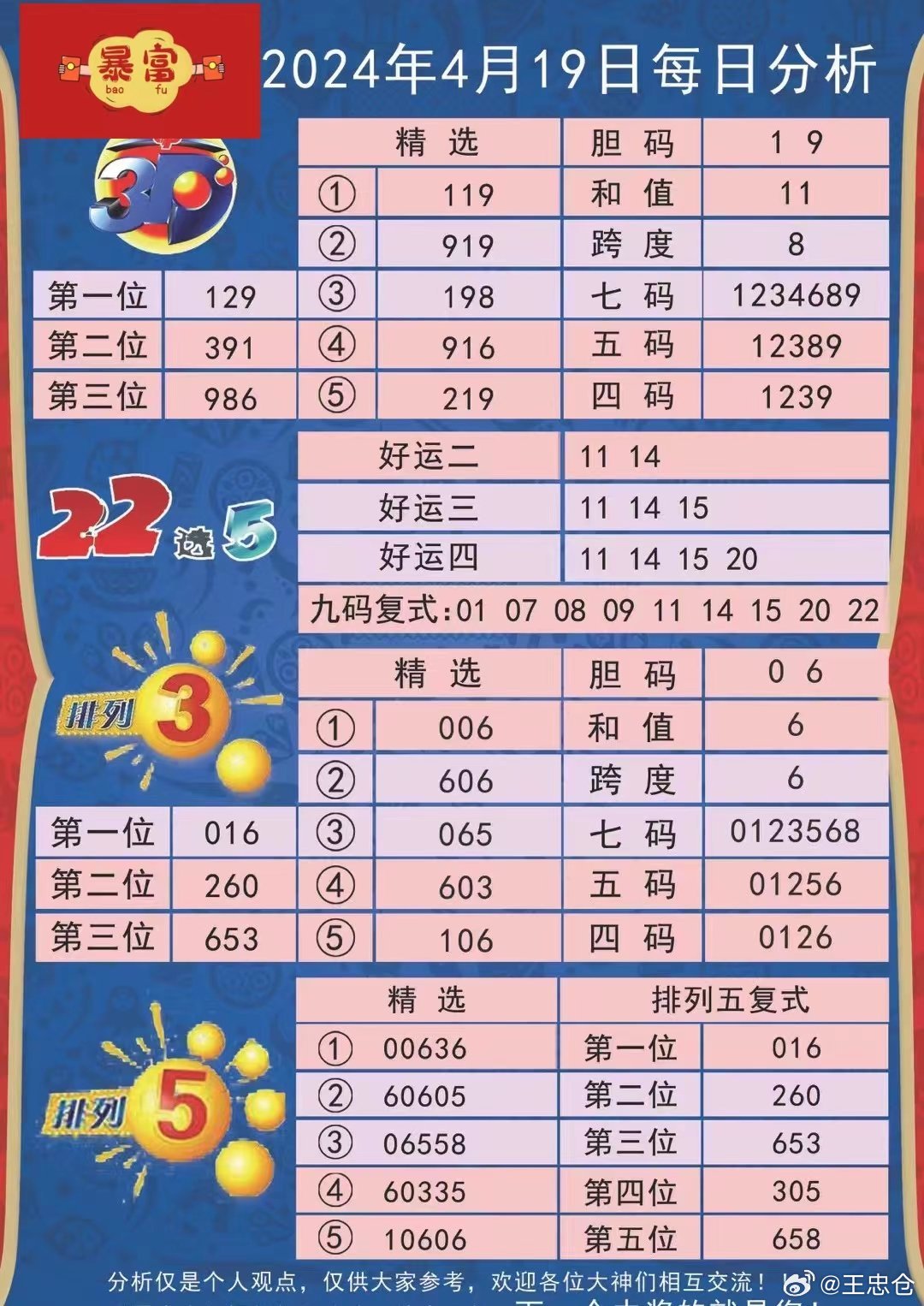 新澳今天最新资料2024年开奖,综合指数法_仙君境HGN614.83