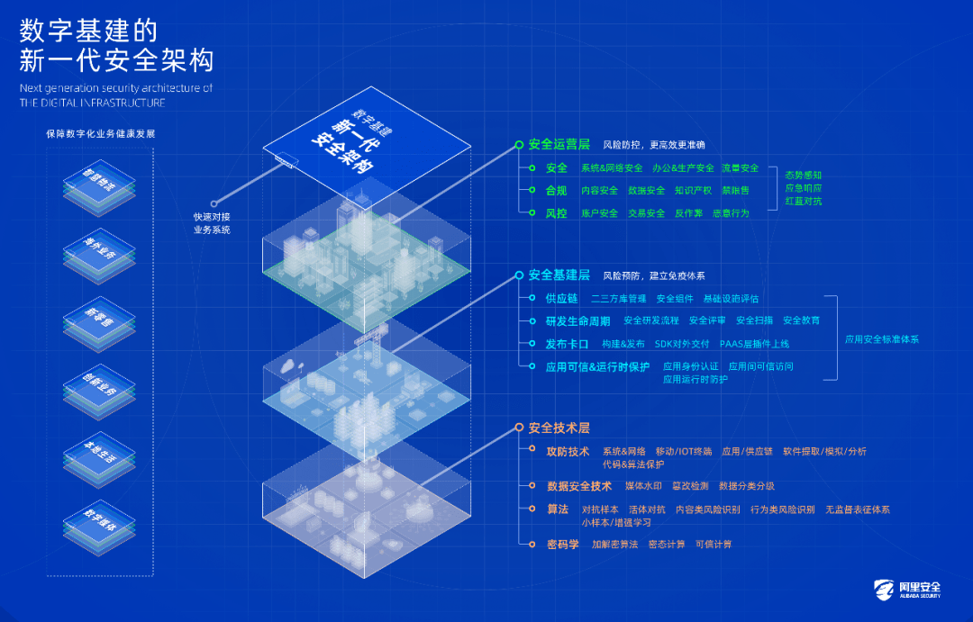 2024新澳门特马今晚开什么,网络安全架构_灵宗境EOV428.46