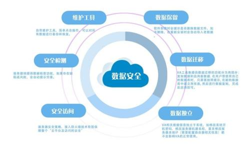 新奥精准免费奖料提供,安全性策略解析_冒险版HPX99.66