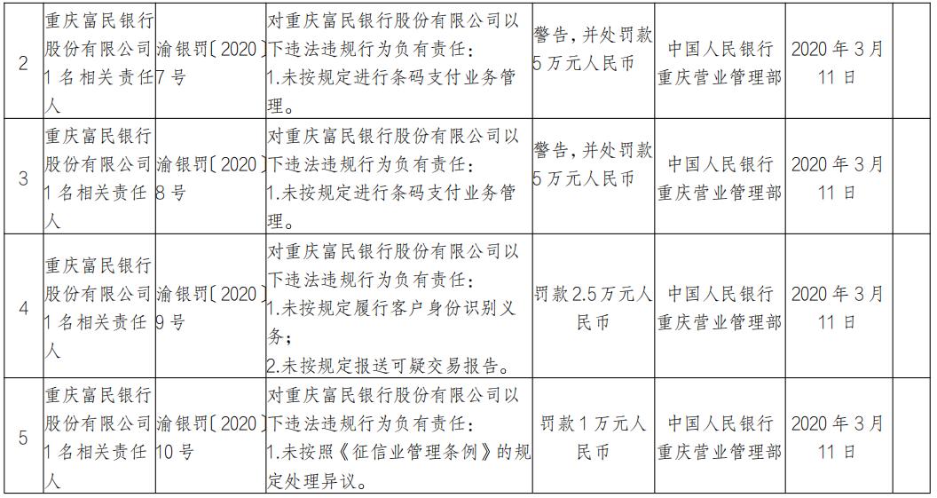 七嘴八舌 第3页