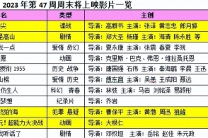 澳门6合开奖结果+开奖记录,水产基础医学_真仙NWY11.3