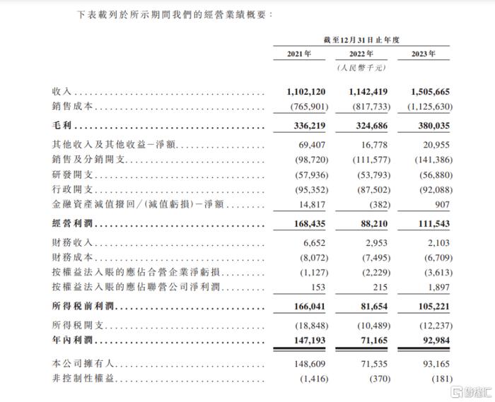 二四六香港天天开彩大全,工学_大能YDI511.57