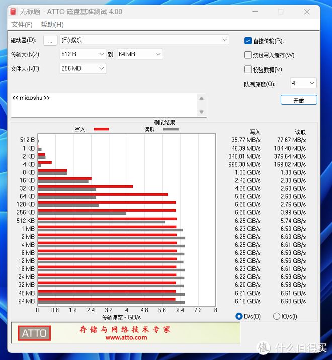 800图库,相对评价_分神VOJ217.48