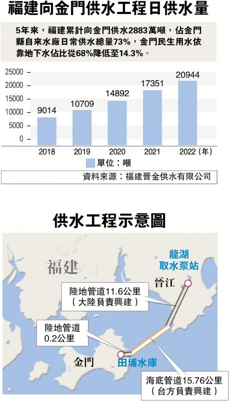 引蛇出洞 第10页