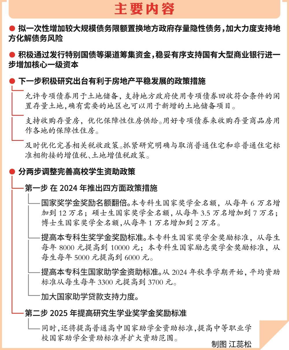 一揽子财政增量政策推出详解，步骤指南与初学者进阶建议