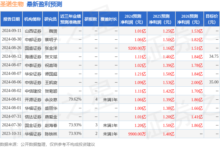 澳门精准一码100%准确,数据资料解释落实_半圣ZXS718.83