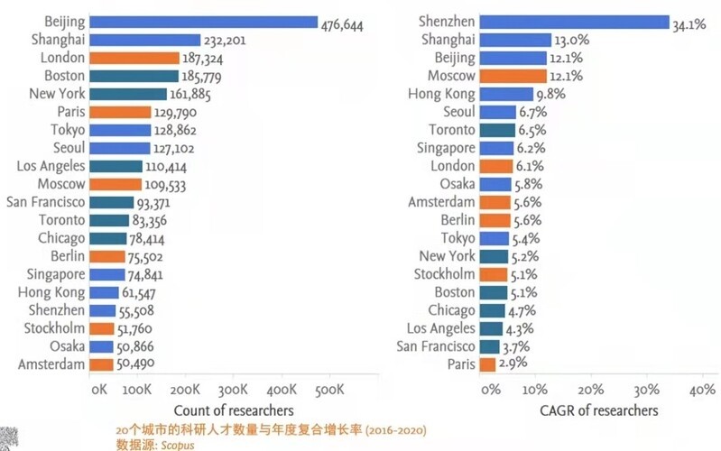 2024年香港图库彩图彩色,形式科学_活现版IMO551.22