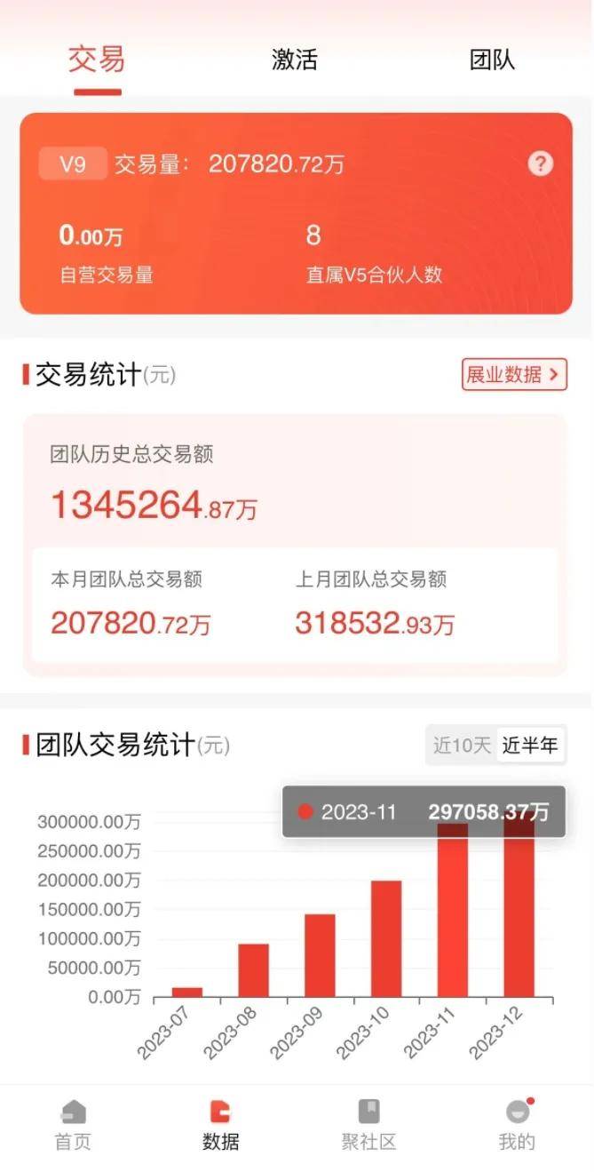 一肖一码100,安全评估策略_生死AVQ993.41