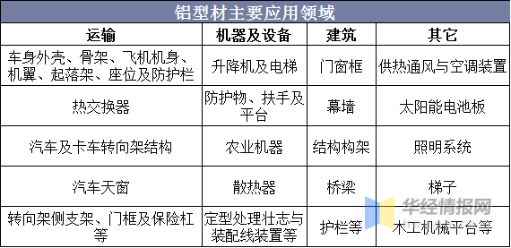 2024年正版资料免费大全优势,状况评估解析_超凡DHS61.72