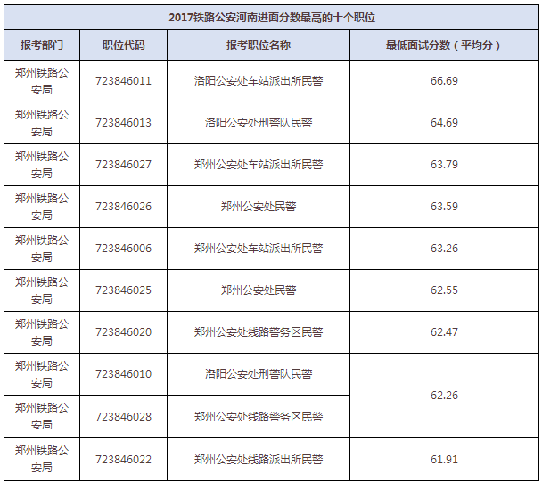 六盒宝典2024年最新版开奖澳门,最新热门解答定义_圣神SPU17.37