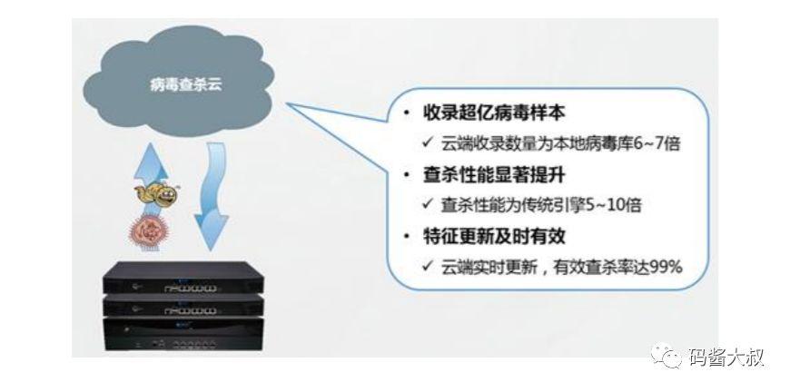 不法分子入侵广东省教育厅短信平台事件背后的自然之旅呼唤与应对之道