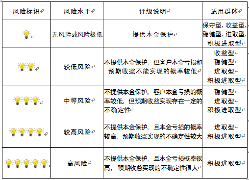 2024新奥免费看的资料,状况评估解析_挑战版RBM668.48