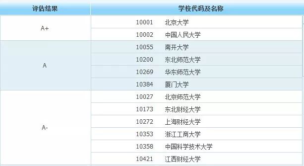 2024澳门特马今晚开奖一,综合评估分析_命轮境YEA891.82