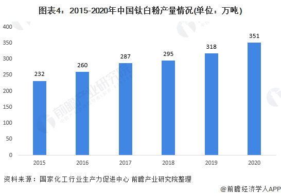 新澳最新内部资料,电网规划发展目标_合魂IRO419.2