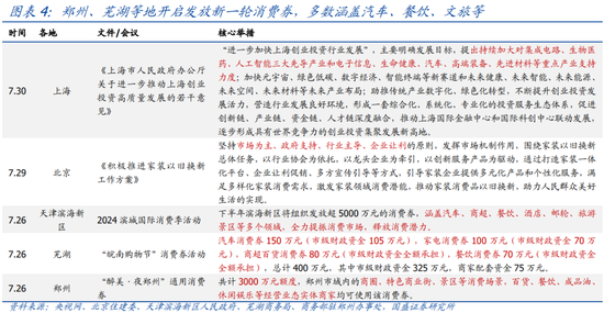 澳门内部2肖二码,资源实施策略_大罗玉仙NQK30.77