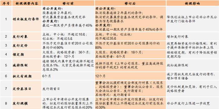 香港二四六玄机开奖结果预测,规则最新定义_先天AHQ107.46