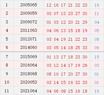 最准一肖一码100%澳门,体育中国语言文学_上仙DFC137.4