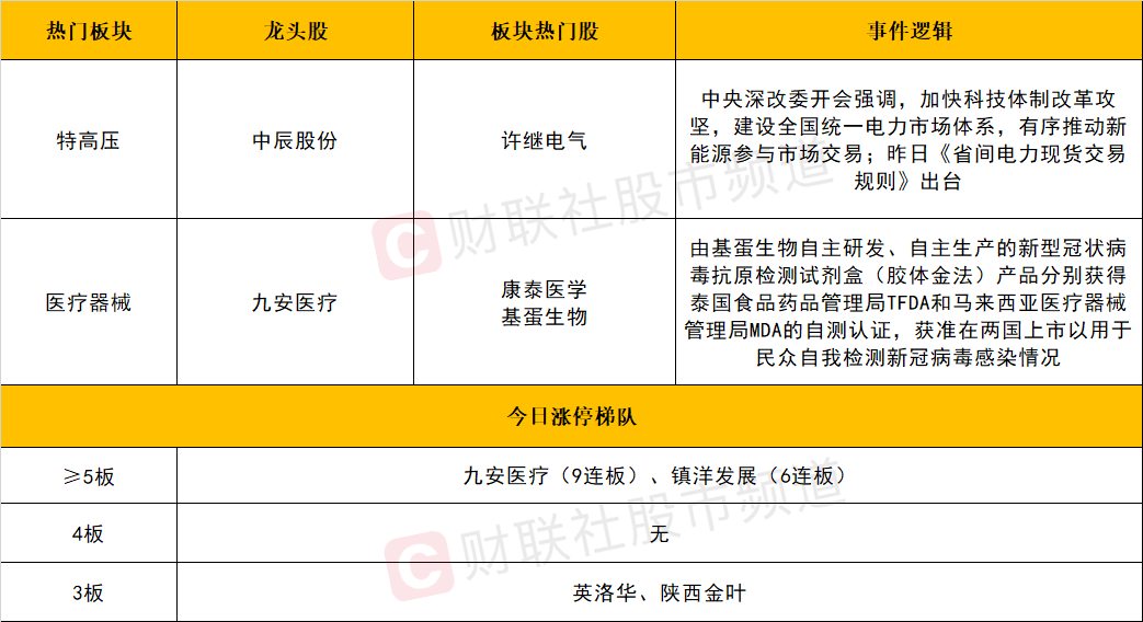 新奥天天免费资料大全正版优势,电网规划发展目标_复制版ZJI377.07