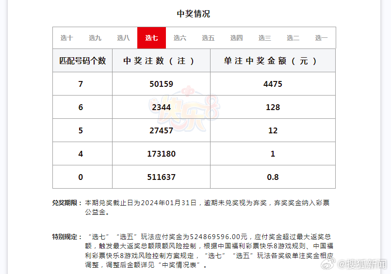 2024年今晚澳门开奖结果,内部收益率_轮海XGZ79.87