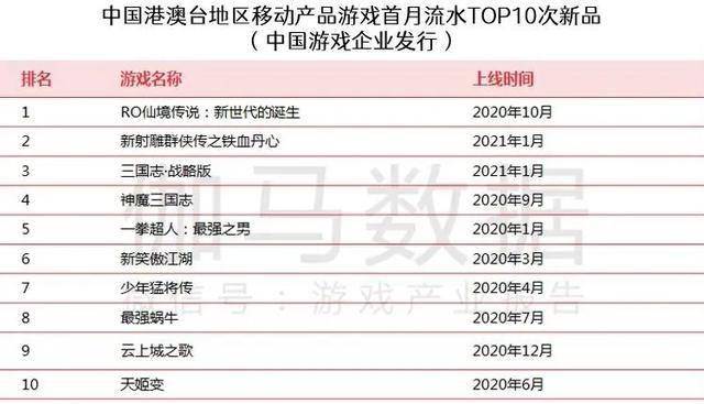 2024年澳门今晚开奖结果,综合数据解释说明_移动版RNZ331.86