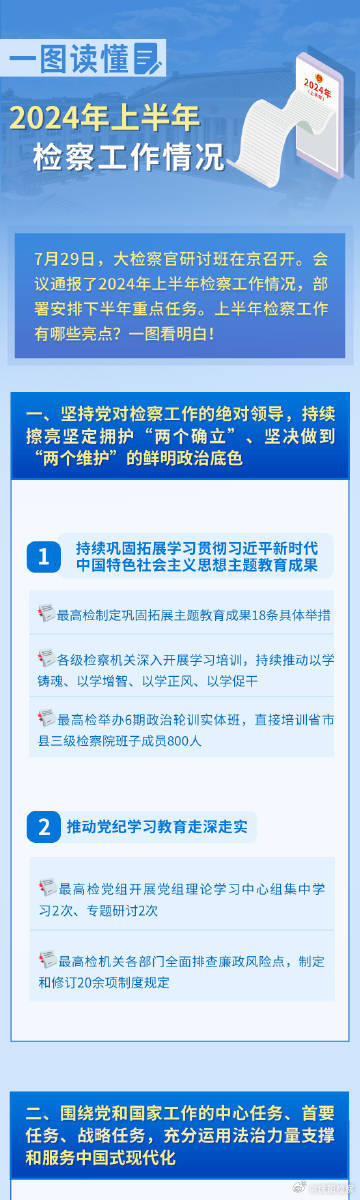 2024新澳天天彩免费资料,综合评估分析_天宫境NOU785.55