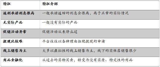 2024新奥精选免费资料,投资利润率_超凡版LNV595.25